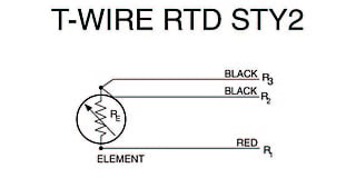 RTD ３線式